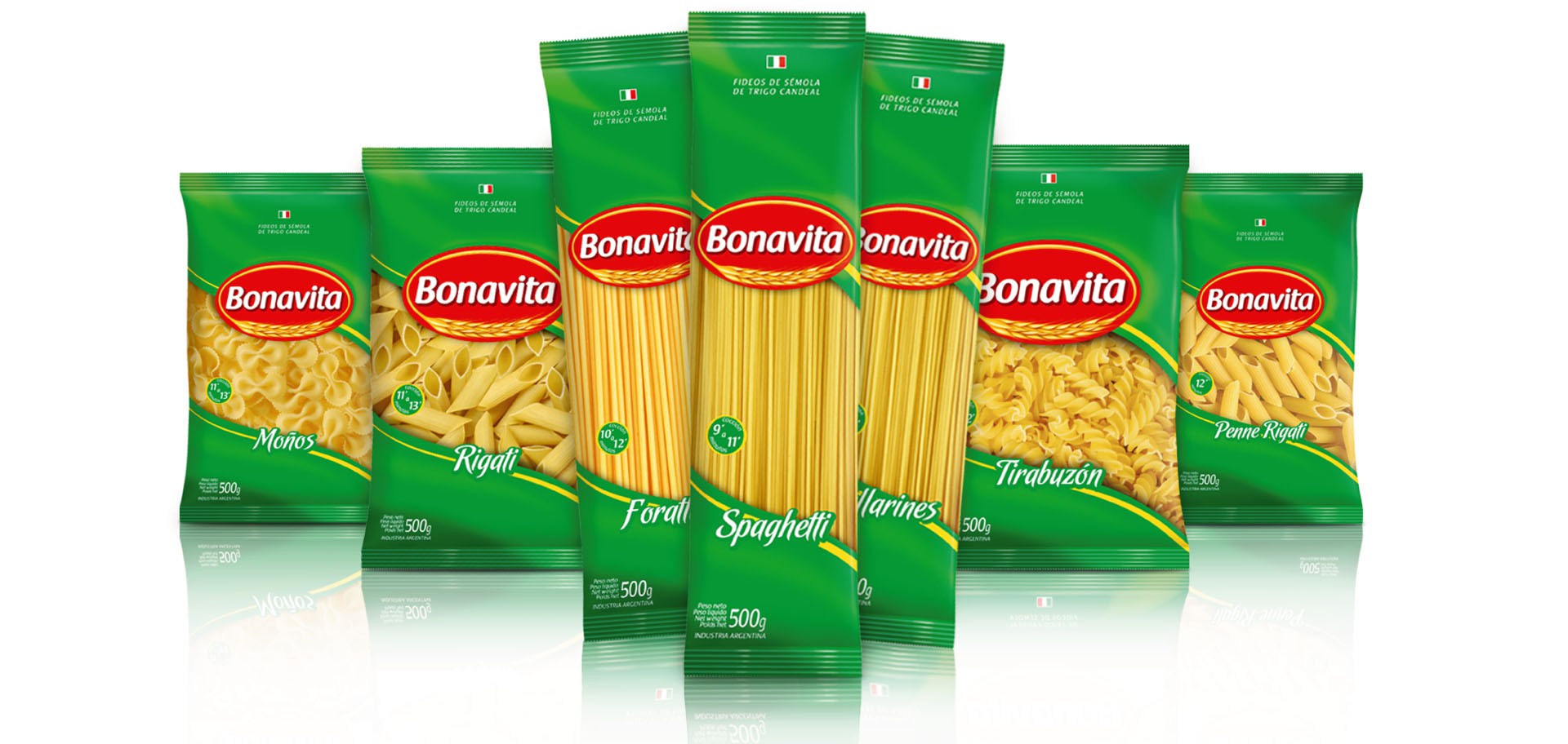 Bonavita